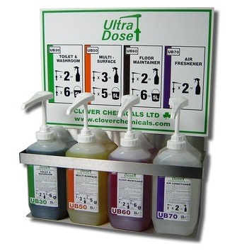 Ultradose Start-up Kit for 4 products
