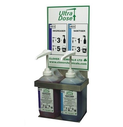 UltraDose-2-Starter-Kit--pump--bracket--backboard-and-labels-