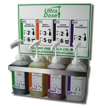 UltraDose-4-Starter-Kit--pump--bracket--backboard-and-labels-